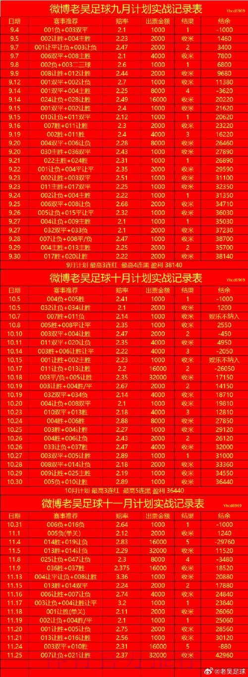 世界杯外围软件最新网址 世界杯外围软件最新网址